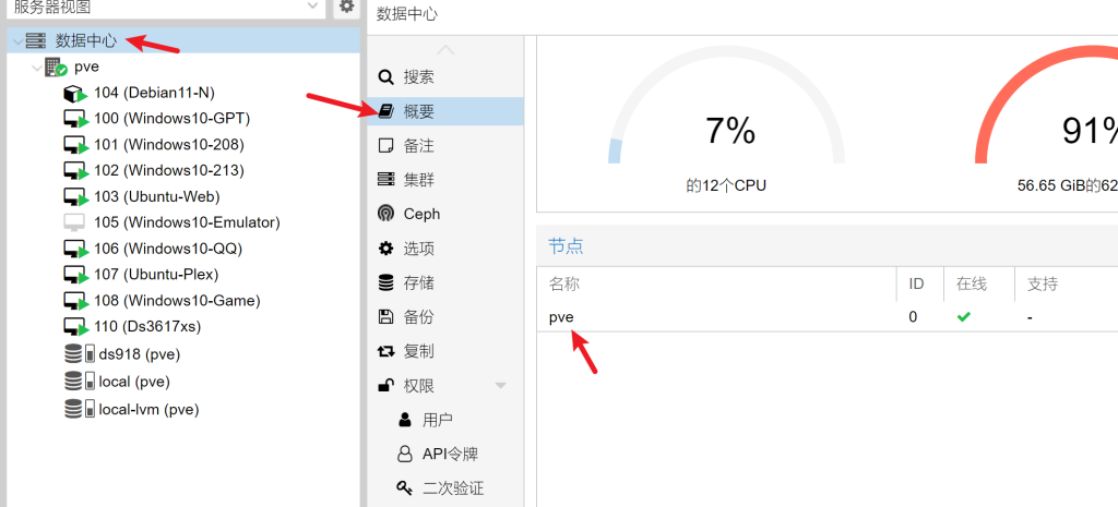 图片[4]-PVE8.0保姆级AIO安装教程 开启网卡SRIOV,跳过虚拟交换机提高网络性能,减少CPU负载-小陈折腾日记