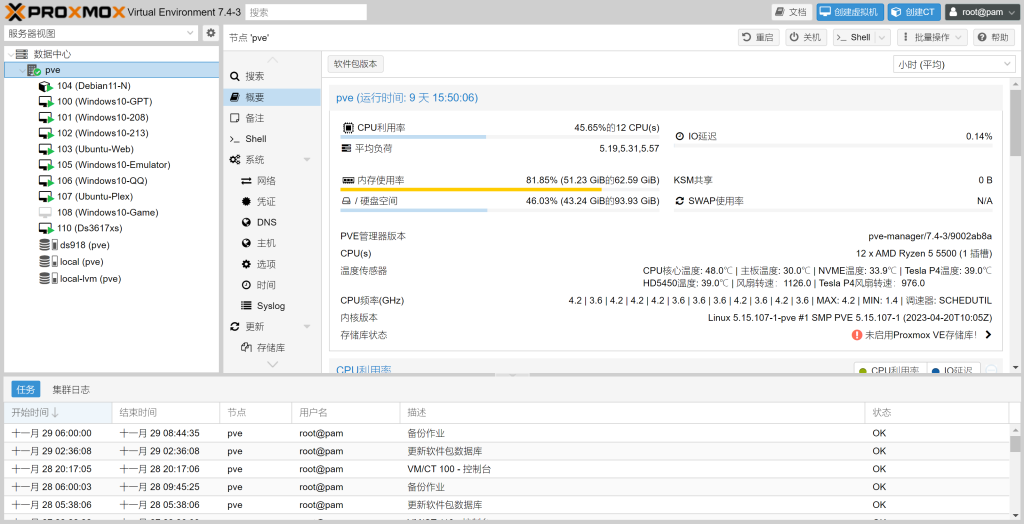 图片[3]-I5 13500搭建家庭服务器,核显,网卡SR-IOV,显卡开启vGPU-小陈折腾日记