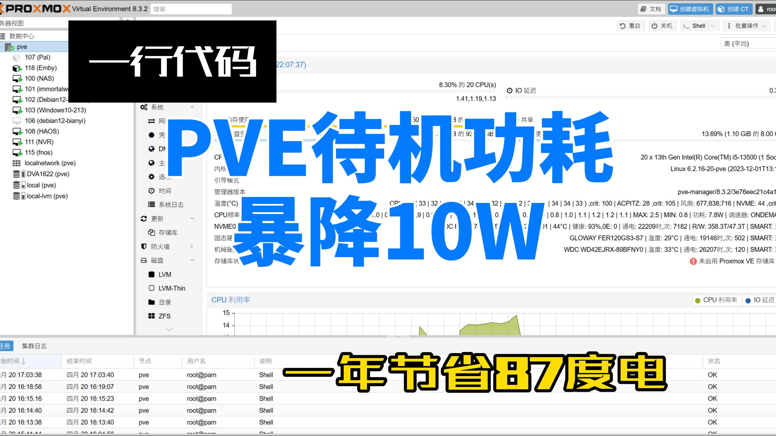 PVE省电姿势,一行代码降低CPU10W功耗一年节约87度电,4月22日错误更正-小陈折腾日记